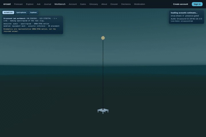 orcast – screenshot 2