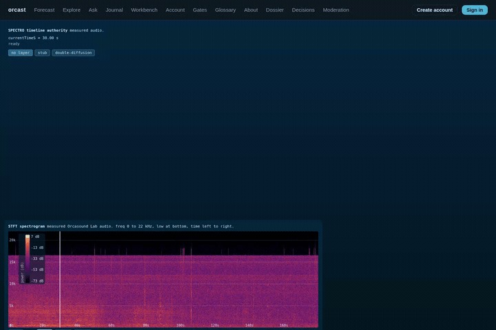 orcast – screenshot 4