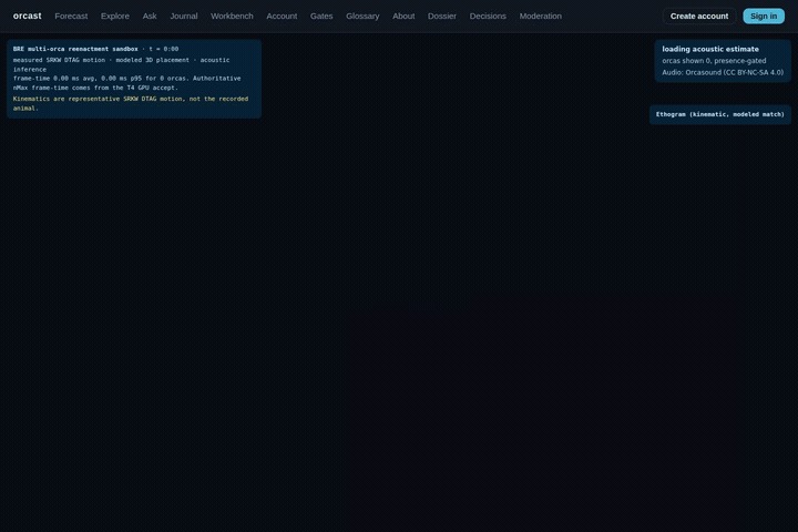 orcast – screenshot 5
