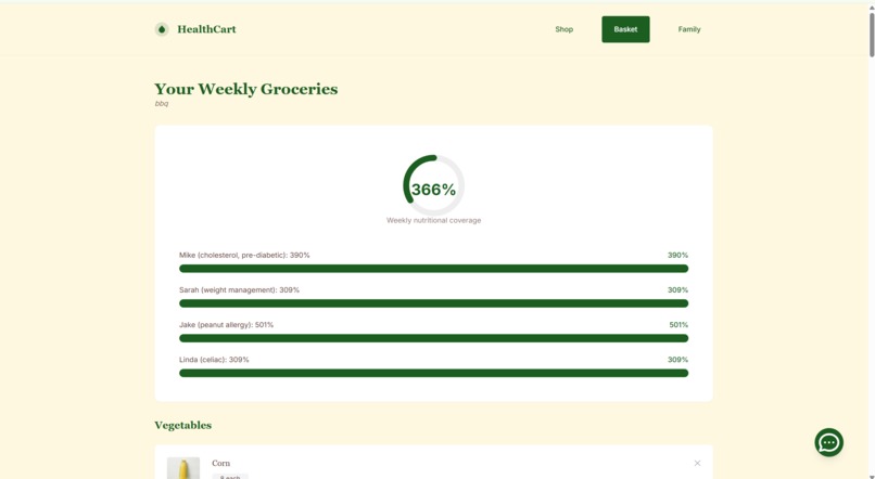 Healthcart – screenshot 2