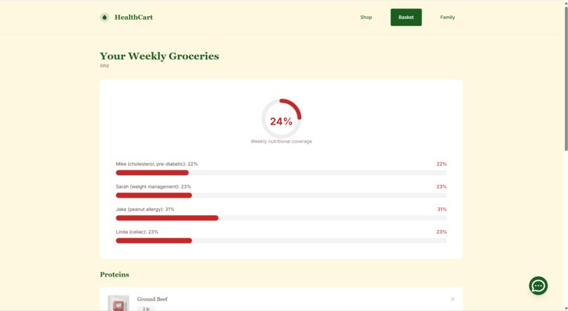 Healthcart – screenshot 3