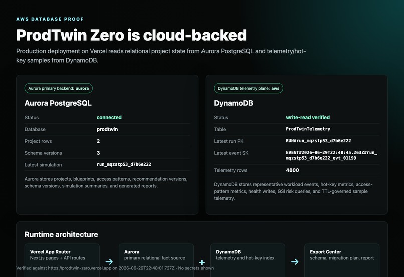 ProdTwin Zero – screenshot 2