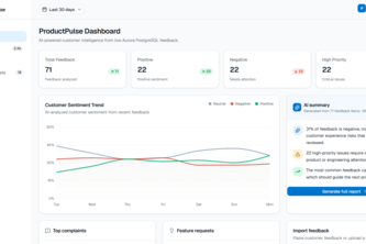 ProductPulse