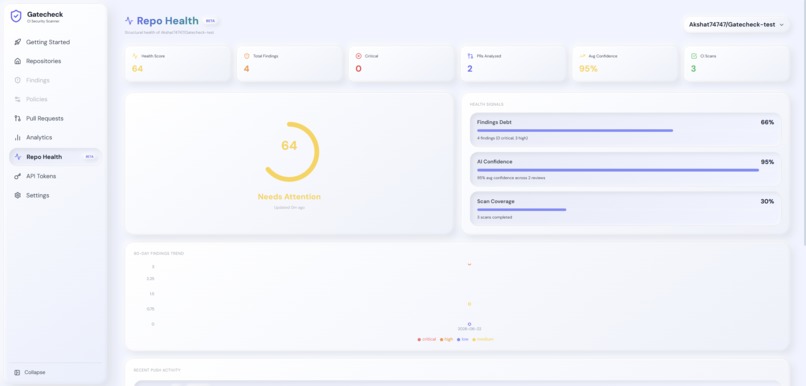 GateCheck  – screenshot 8