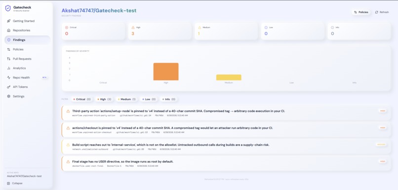 GateCheck  – screenshot 4