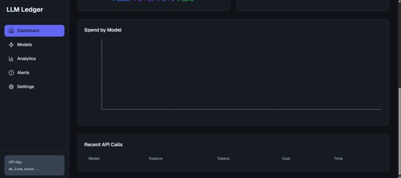 LLM Ledger — AI API Cost Intelligence – screenshot 1