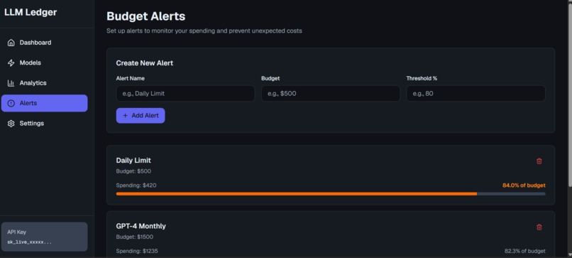 LLM Ledger — AI API Cost Intelligence – screenshot 5