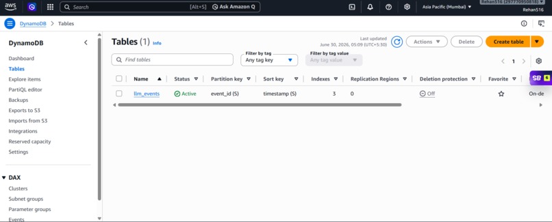 LLM Ledger — AI API Cost Intelligence – screenshot 7