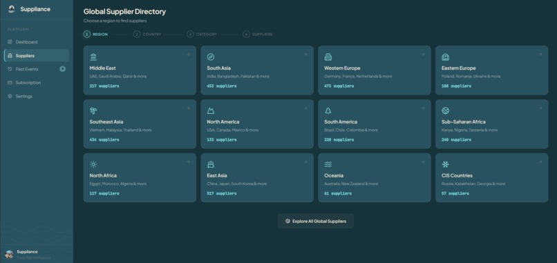 Suppliance – screenshot 3