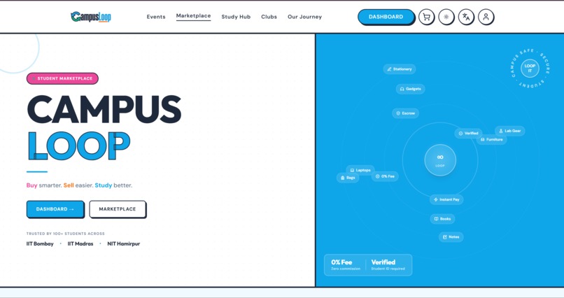 Campus Loop – screenshot 1