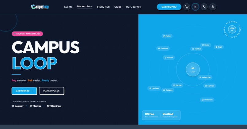 Campus Loop – screenshot 2
