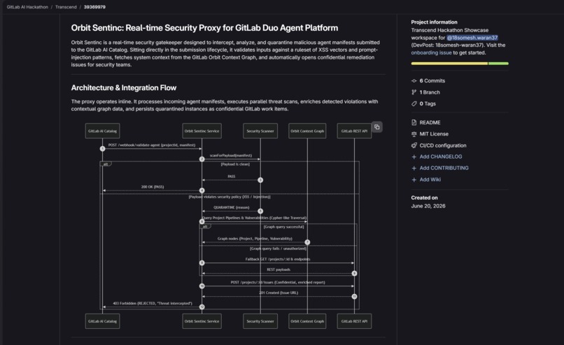 Gitlab Orbit Sentinc. – screenshot 1
