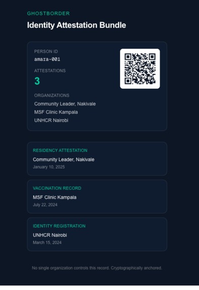 GhostBorder – screenshot 1