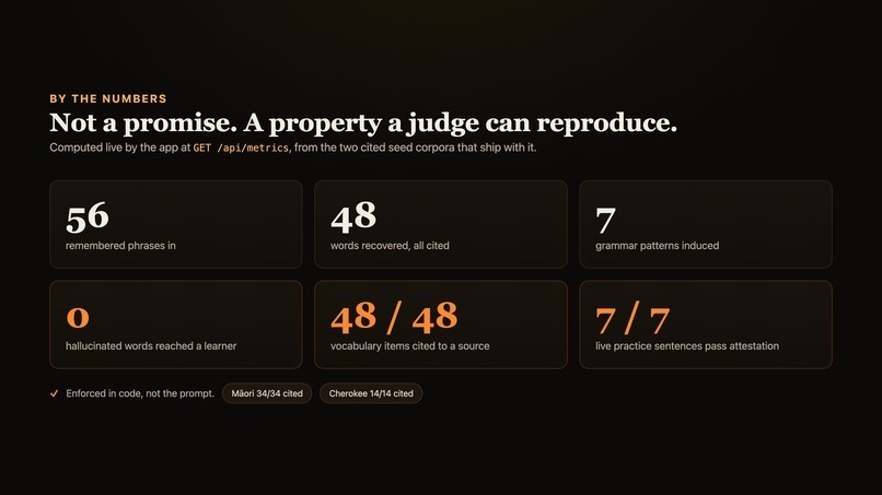 Lantern – screenshot 3
