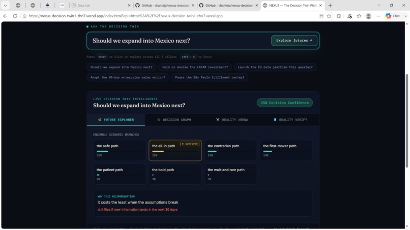 NEXUS – AI Decision Twin – screenshot 1