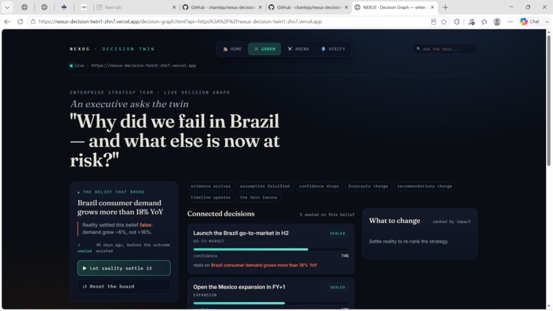 NEXUS – AI Decision Twin – screenshot 8