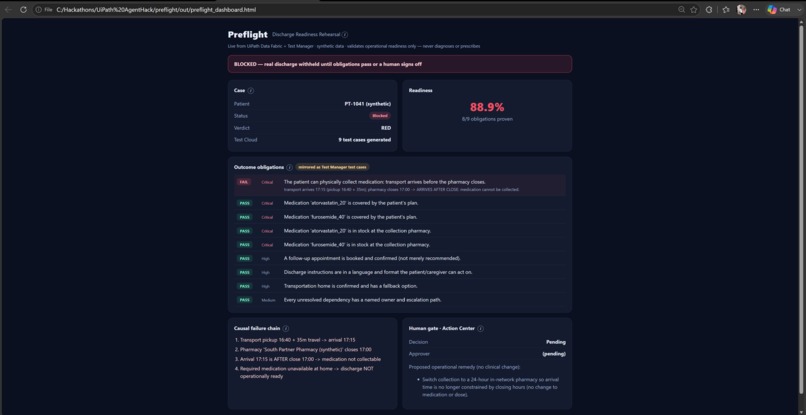 Preflight:Prove high-stakes plans before they touch a person – screenshot 11