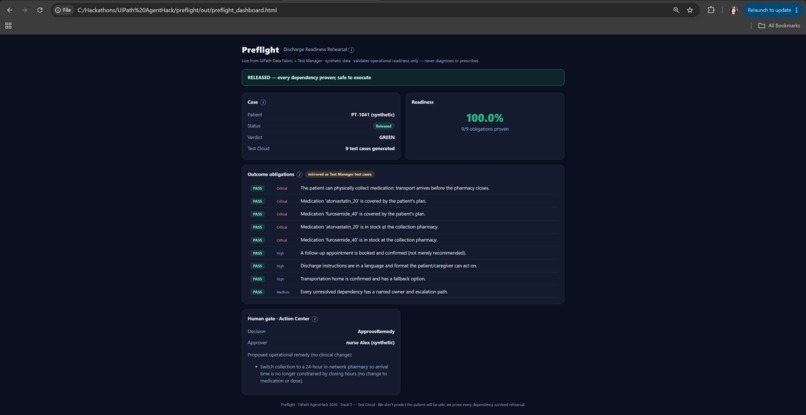 Preflight:Prove high-stakes plans before they touch a person – screenshot 12