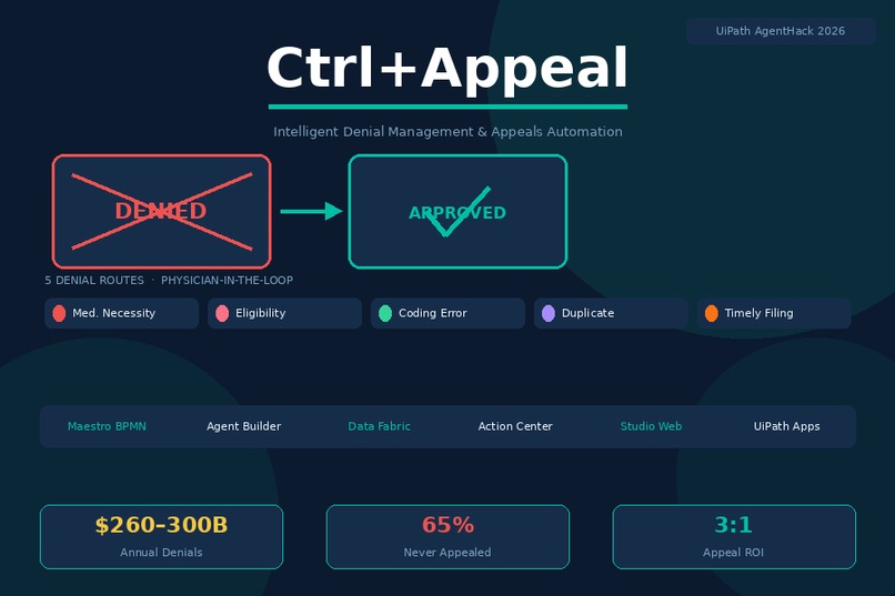 Ctrl+Appeal – screenshot 1