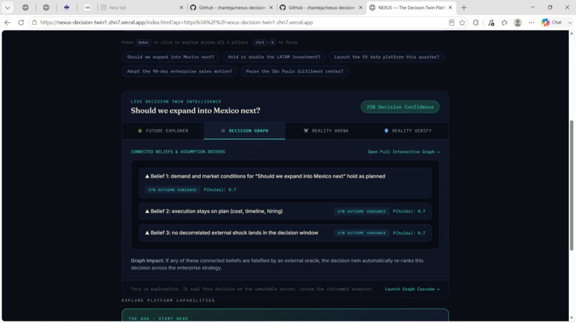 NEXUS – AI Decision Twin – screenshot 3