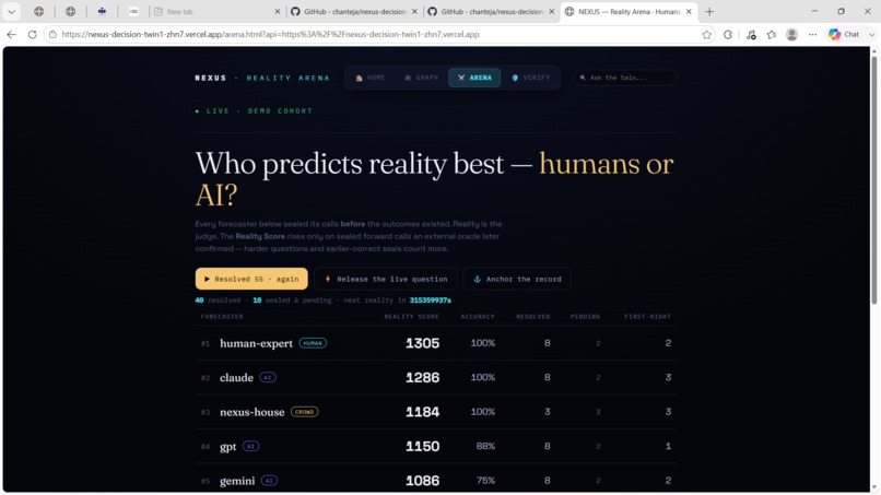 NEXUS – AI Decision Twin – screenshot 8