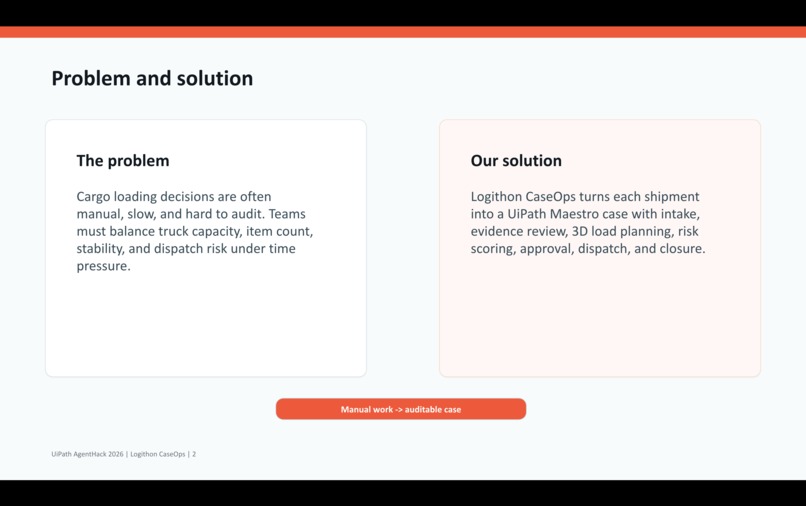 Logithon CaseOps – screenshot 6