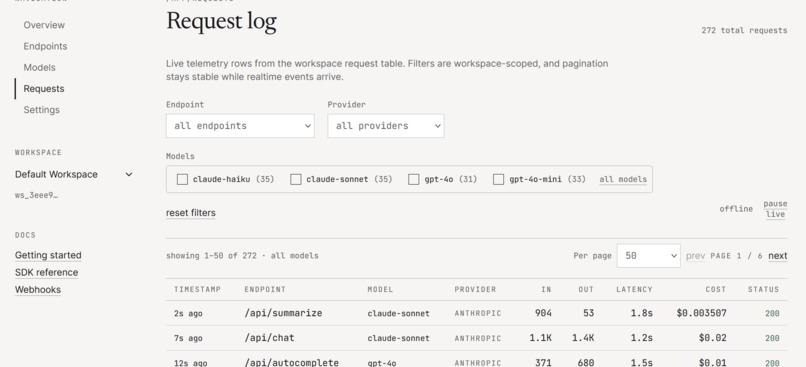 Token Watcher – AI API Cost & Token Analytics Platform – screenshot 9