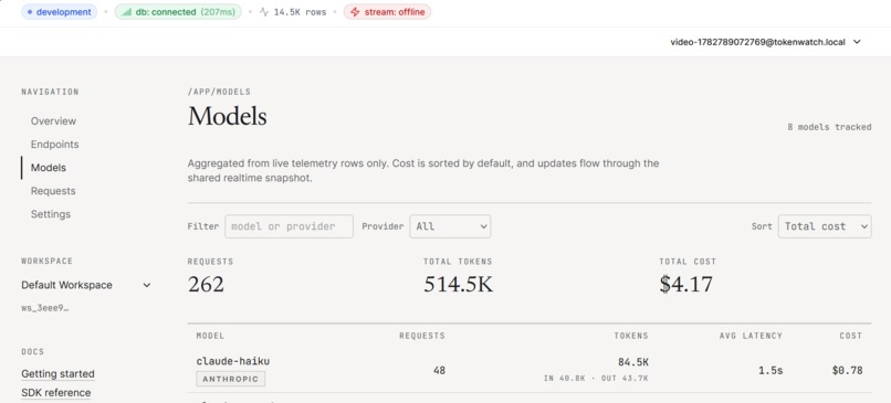 Token Watcher – AI API Cost & Token Analytics Platform – screenshot 11