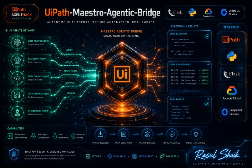 UiPath Maestro Agentic Bridge – screenshot 3