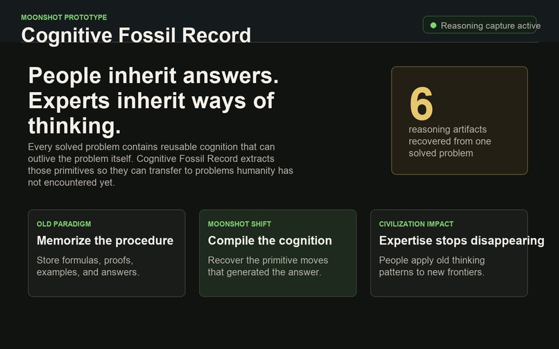 Cognitive Fossil Record – screenshot 1