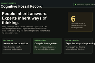 Cognitive Fossil Record