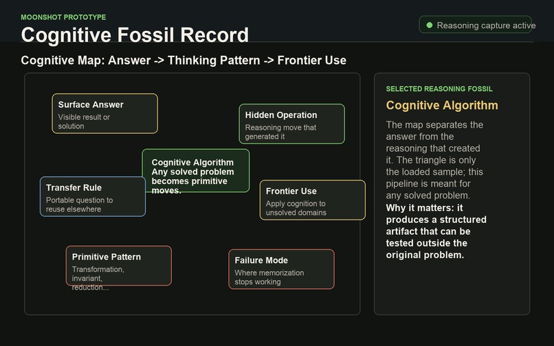 Cognitive Fossil Record – screenshot 3