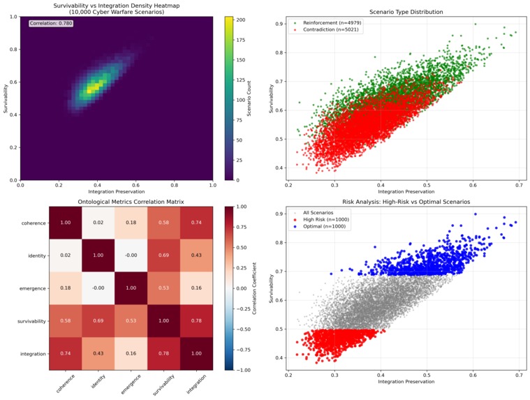 Adaptive World Generative System – U – screenshot 4
