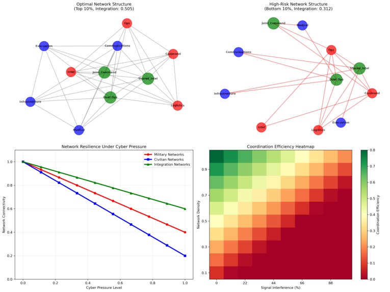 Adaptive World Generative System – U – screenshot 5