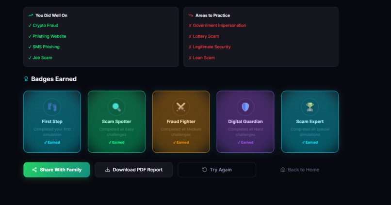 ThinkTwice – screenshot 10