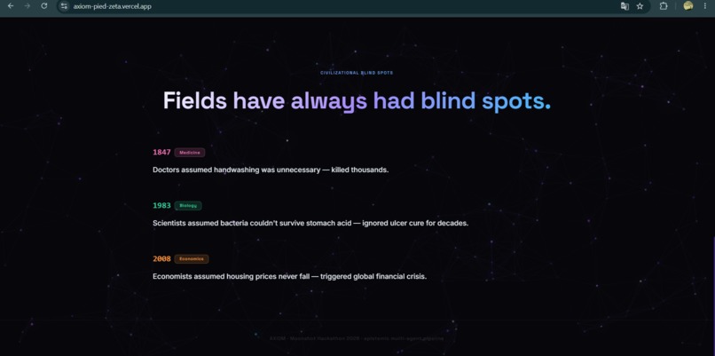 AXIOM — Cognitive Blind Spot Engine – screenshot 3