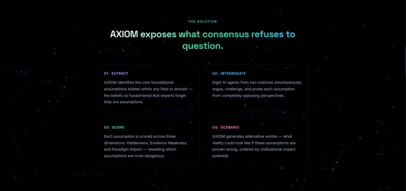 AXIOM — Cognitive Blind Spot Engine – screenshot 6