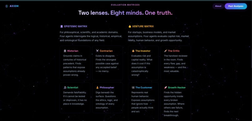 AXIOM — Cognitive Blind Spot Engine – screenshot 7