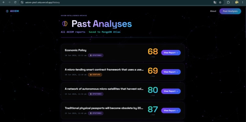 AXIOM — Cognitive Blind Spot Engine – screenshot 11