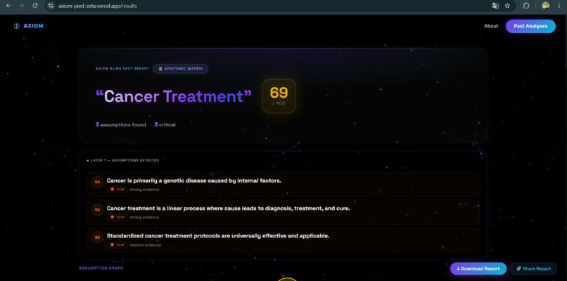 AXIOM — Cognitive Blind Spot Engine – screenshot 12