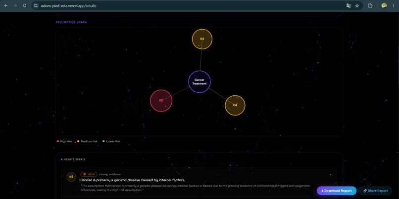 AXIOM — Cognitive Blind Spot Engine – screenshot 13