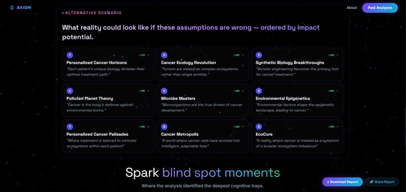 AXIOM — Cognitive Blind Spot Engine – screenshot 15