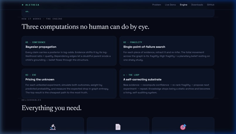 ALETHEIA - A Falsification Engine for Human Knowledge – screenshot 5