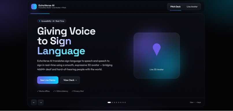EchoVerse-AI – screenshot 1
