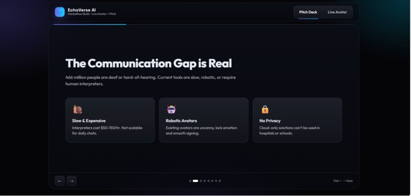 EchoVerse-AI – screenshot 2