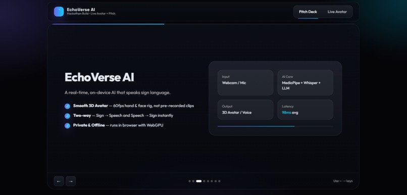 EchoVerse-AI – screenshot 3