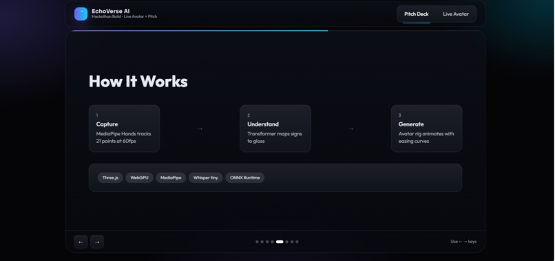 EchoVerse-AI – screenshot 5
