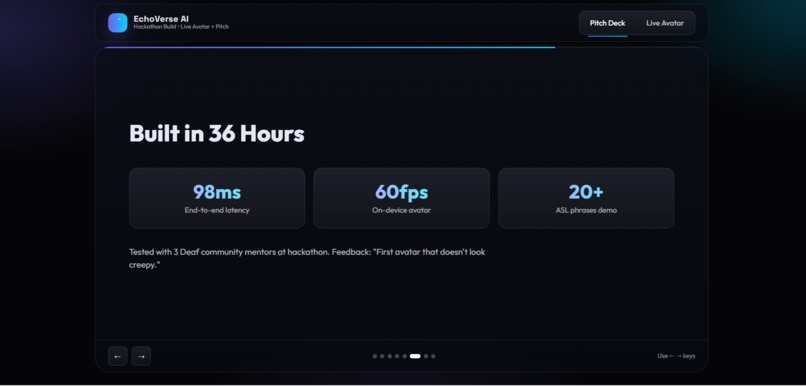 EchoVerse-AI – screenshot 6