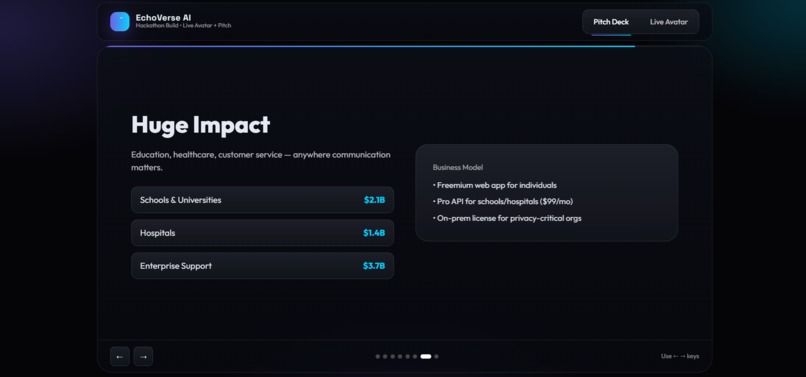 EchoVerse-AI – screenshot 7