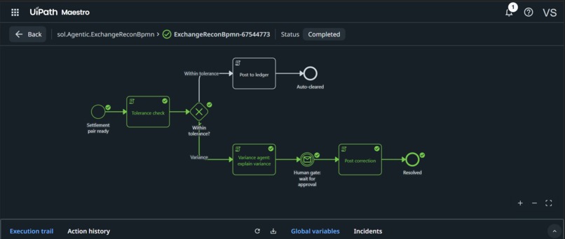 Exchange Recon Cockpit – screenshot 2